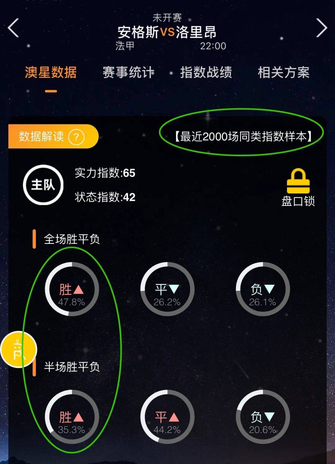 组织