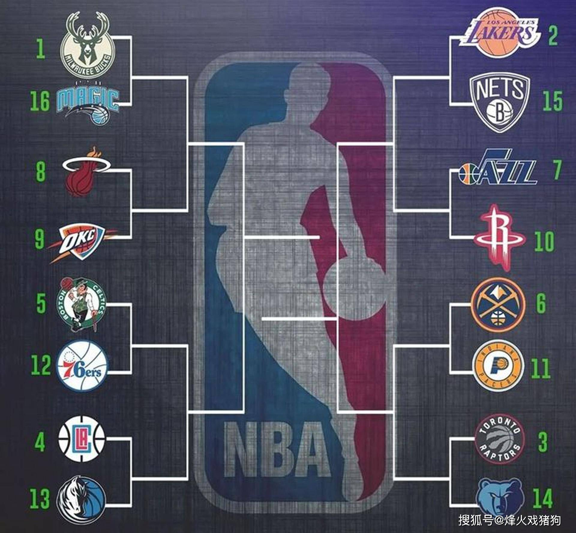 对于正在寻 对于正在寻